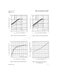 IRL3303STRLPBF Datasheet Page 3