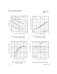 IRL3303STRLPBF數據表 頁面 4