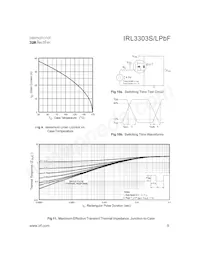 IRL3303STRLPBF Datasheet Page 5