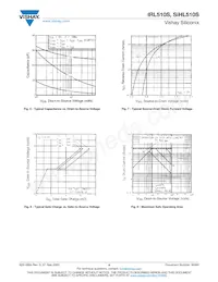 IRL510STRR Datasheet Pagina 4