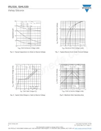 IRL530 Datasheet Pagina 4