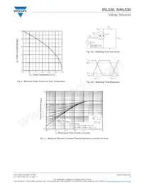 IRL530 Datasheet Pagina 5