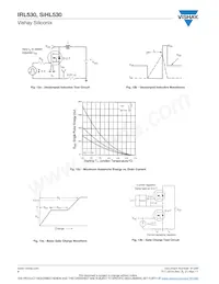 IRL530 Datasheet Pagina 6