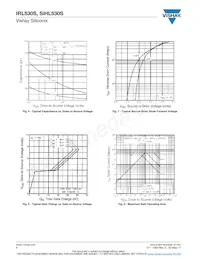 IRL530STRL Datasheet Pagina 4