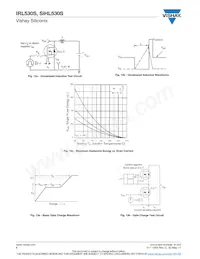 IRL530STRL Datasheet Pagina 6