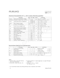IRLML6402TR Datasheet Pagina 2