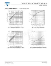 IRLR110TRR Datasheet Page 3