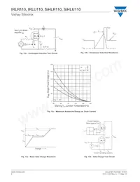 IRLR110TRR Datasheet Pagina 6