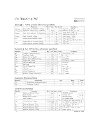 IRLR3714TRRPBF Datasheet Pagina 2