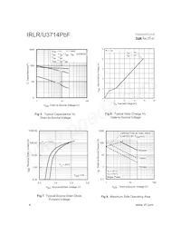 IRLR3714TRRPBF Datasheet Pagina 4