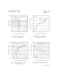 IRLR3715ZTRRPBF數據表 頁面 4