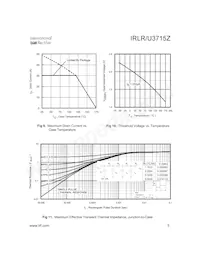 IRLR3715ZTRRPBF數據表 頁面 5