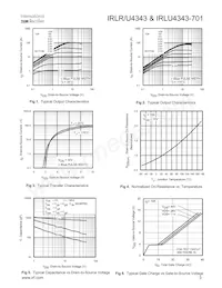 IRLR4343-701PBF Datasheet Pagina 3