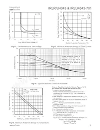 IRLR4343-701PBF Datenblatt Seite 5