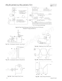 IRLR4343-701PBF Datasheet Pagina 6