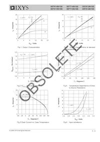 IXFX14N100 Datasheet Pagina 3