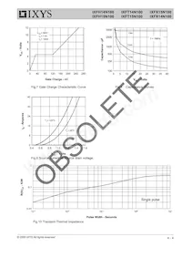 IXFX14N100 Datasheet Pagina 4