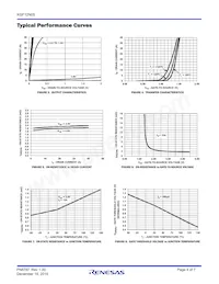 KGF12N05-400-SP Datasheet Page 4