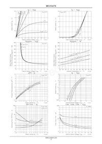 MCH3476-TL-W Datasheet Pagina 3