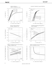 N0100P-T1-AT Datasheet Page 6