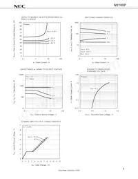 N0100P-T1-AT Datasheet Page 7