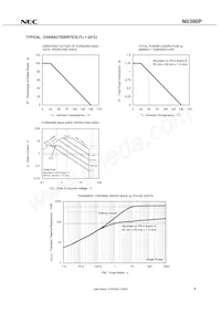 N0300P-T1B-AT Datenblatt Seite 5