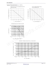 NP110N04PUK-E1-AY Datasheet Pagina 3