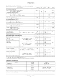 NTB23N03RT4G Datasheet Pagina 2