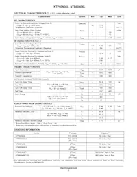 NTB60N06LT4G Datasheet Pagina 2