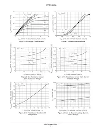 NTD18N06G Datasheet Pagina 3