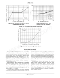 NTD18N06G Datasheet Pagina 5