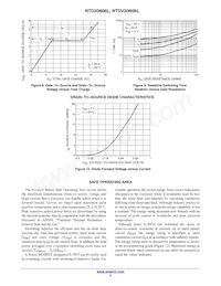 NTD20N06LG Datasheet Pagina 5