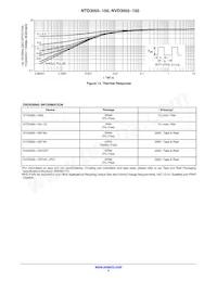NTD3055-150G Datasheet Page 5