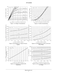 NTD32N06G Datasheet Pagina 3