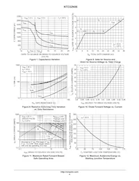 NTD32N06G Datasheet Pagina 4