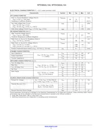 NTDV3055L104-1G Datasheet Pagina 3