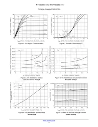 NTDV3055L104-1G Datasheet Pagina 4