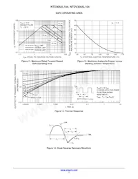 NTDV3055L104-1G Datasheet Pagina 7