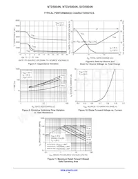 NTDV5804NT4G Datasheet Pagina 4