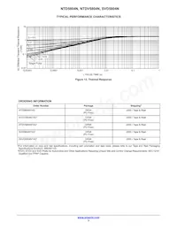 NTDV5804NT4G數據表 頁面 5