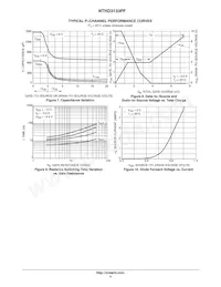 NTHD3133PFT3G Datasheet Pagina 4