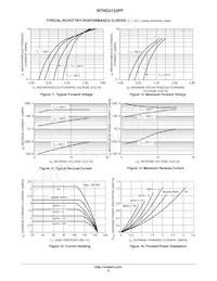 NTHD3133PFT3G Datasheet Pagina 5