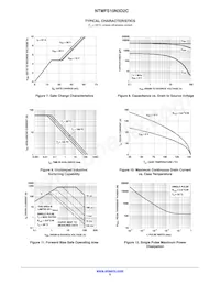 NTMFS10N3D2C數據表 頁面 5
