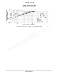 NTMFS10N3D2C數據表 頁面 6