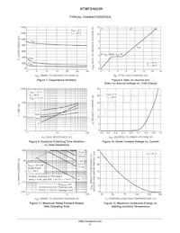 NTMFS4823NT3G Datasheet Pagina 6