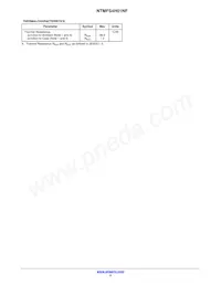 NTMFS4H01NFT1G Datasheet Pagina 2