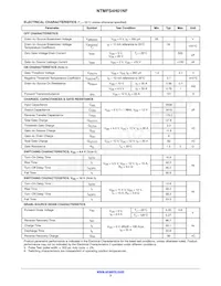 NTMFS4H01NFT1G Datasheet Pagina 3