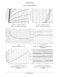 NTMFS4H01NFT1G Datasheet Pagina 4