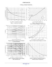 NTMFS4H01NFT1G Datasheet Pagina 5