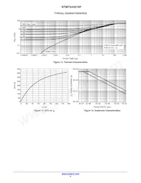 NTMFS4H01NFT1G數據表 頁面 6